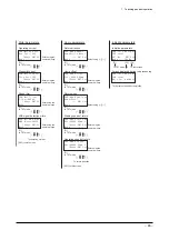 Preview for 66 page of Oriental motor EZ limo ESMC-A2 Operating Manual