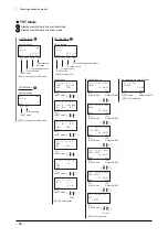 Preview for 69 page of Oriental motor EZ limo ESMC-A2 Operating Manual