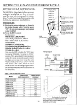 Preview for 13 page of Oriental motor SUPER VEXTA DP-01 Operator'S Manual