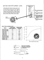 Preview for 14 page of Oriental motor SUPER VEXTA DP-01 Operator'S Manual