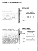 Preview for 21 page of Oriental motor SUPER VEXTA DP-01 Operator'S Manual