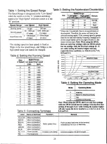 Preview for 28 page of Oriental motor SUPER VEXTA DP-01 Operator'S Manual