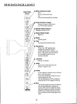 Preview for 29 page of Oriental motor SUPER VEXTA DP-01 Operator'S Manual