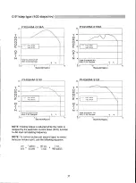 Preview for 40 page of Oriental motor SUPER VEXTA DP-01 Operator'S Manual