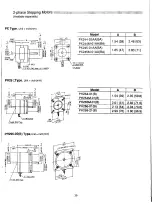 Preview for 42 page of Oriental motor SUPER VEXTA DP-01 Operator'S Manual