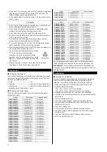 Preview for 2 page of Orientalmotor 2IK6GN-AWTJ Operating Manual