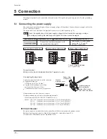 Preview for 12 page of Orientalmotor BMU5200A Series Operating Manual