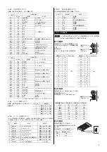 Preview for 3 page of Orientalmotor CRD514-KD Information