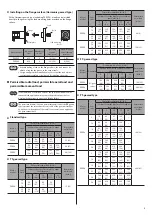 Preview for 5 page of Orientalmotor RKII Series Operating Manual