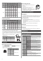 Preview for 6 page of Orientalmotor RKII Series Operating Manual