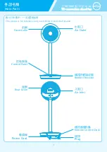 Preview for 4 page of ORIGO CF1517 Instruction Manual