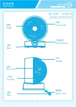 Preview for 4 page of ORIGO CF1618 Instruction Manual