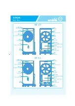 Preview for 4 page of ORIGO MF-01 Instruction Manual