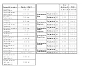 Preview for 11 page of Orima OR 952 PBX User Manual