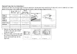 Preview for 32 page of Orima OR 952 PBX User Manual