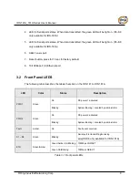 Preview for 12 page of ORiNG IDS-141A User Manual