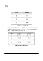 Preview for 17 page of ORiNG IDS-141A User Manual