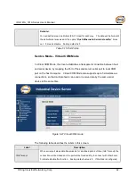 Preview for 46 page of ORiNG IDS-141A User Manual