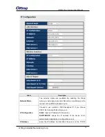 Preview for 35 page of ORiNG IDS-4312+ User Manual