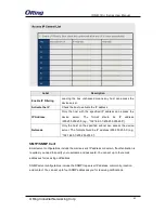 Preview for 46 page of ORiNG IDS-4312+ User Manual