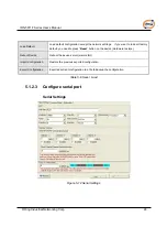 Preview for 28 page of ORiNG IDS-5011F Series User Manual