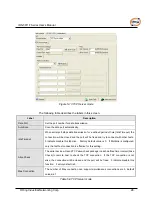 Preview for 32 page of ORiNG IDS-5011F Series User Manual