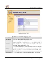 Preview for 49 page of ORiNG IDS-5011F Series User Manual