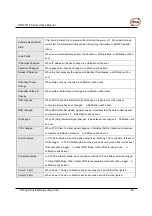 Preview for 54 page of ORiNG IDS-5011F Series User Manual