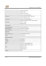 Preview for 59 page of ORiNG IDS-5011F Series User Manual