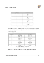 Preview for 18 page of ORiNG IDS-5612 Series User Manual