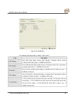 Preview for 40 page of ORiNG IDS-5612 Series User Manual