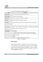 Preview for 45 page of ORiNG IDS-5612 Series User Manual