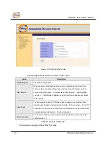 Preview for 53 page of ORiNG IDS-5612 Series User Manual