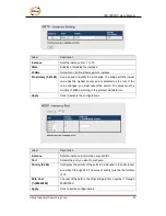 Preview for 39 page of ORiNG IES-3082GC User Manual