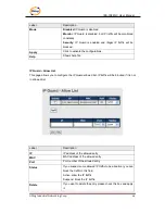 Preview for 64 page of ORiNG IES-3082GC User Manual