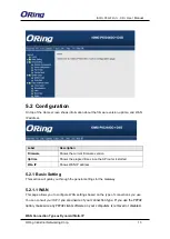 Preview for 17 page of ORiNG IGMG-P83244GC+-D4G User Manual