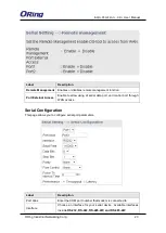 Preview for 27 page of ORiNG IGMG-P83244GC+-D4G User Manual