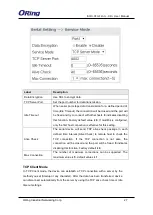 Preview for 31 page of ORiNG IGMG-P83244GC+-D4G User Manual