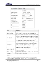 Preview for 32 page of ORiNG IGMG-P83244GC+-D4G User Manual