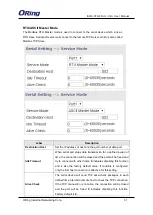 Preview for 35 page of ORiNG IGMG-P83244GC+-D4G User Manual