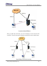 Preview for 43 page of ORiNG IGMG-P83244GC+-D4G User Manual