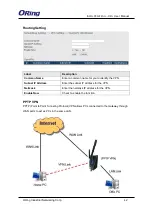 Preview for 46 page of ORiNG IGMG-P83244GC+-D4G User Manual