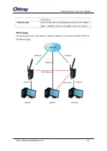 Preview for 48 page of ORiNG IGMG-P83244GC+-D4G User Manual