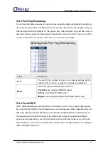 Preview for 82 page of ORiNG IGPS-9080 User Manual