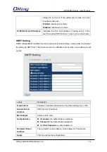 Preview for 135 page of ORiNG IGPS-9080 User Manual