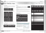 Preview for 2 page of ORiNG IGS-9844GPFX Series Quick Installation Manual