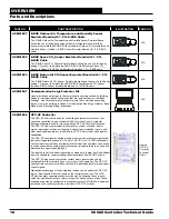 Preview for 18 page of Orion Control Systems AAON VCCX2 Technical Manual