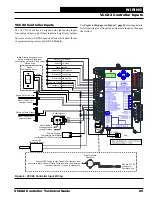 Preview for 25 page of Orion Control Systems AAON VCCX2 Technical Manual