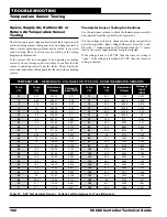 Preview for 102 page of Orion Control Systems AAON VCCX2 Technical Manual