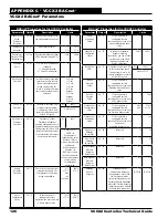 Preview for 126 page of Orion Control Systems AAON VCCX2 Technical Manual